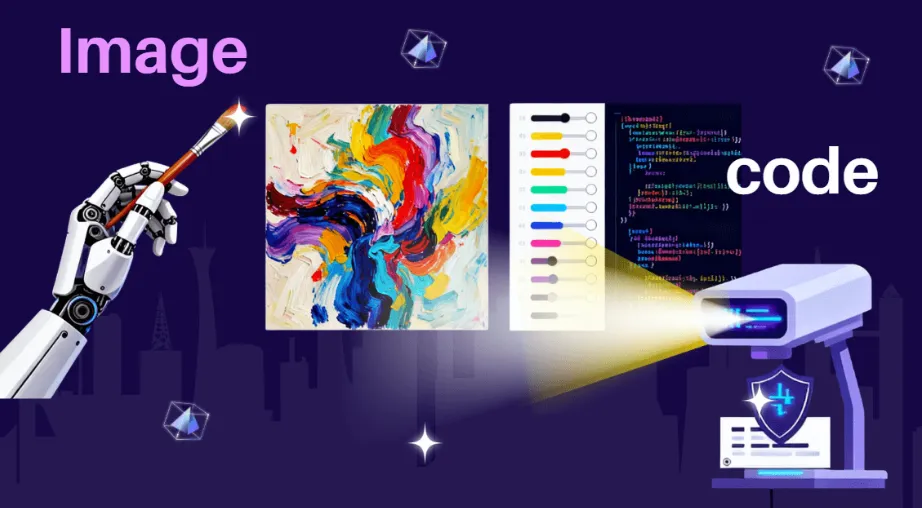 AI Image Detector FAQ What People on the Job Actually Need to Know